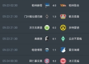 九游娱乐-包含法兰克福惊险胜利，升至积分榜第三的词条